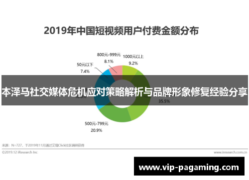 本泽马社交媒体危机应对策略解析与品牌形象修复经验分享