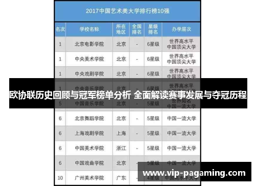 欧协联历史回顾与冠军榜单分析 全面解读赛事发展与夺冠历程