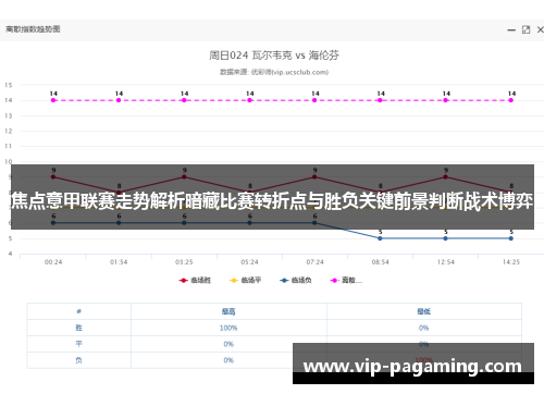 焦点意甲联赛走势解析暗藏比赛转折点与胜负关键前景判断战术博弈