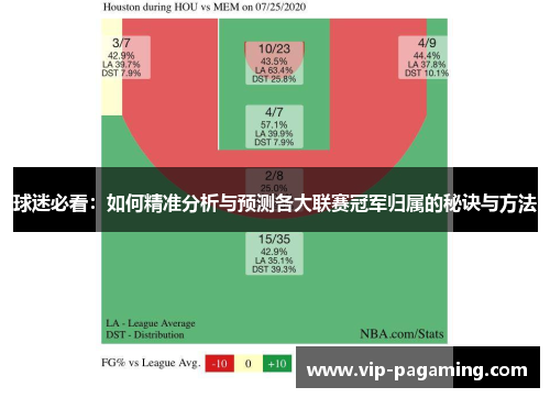 球迷必看：如何精准分析与预测各大联赛冠军归属的秘诀与方法