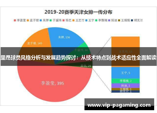 里昂球员风格分析与发展趋势探讨：从技术特点到战术适应性全面解读